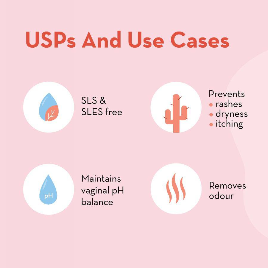 Plush All Natural Intimate Wash - 100 ml