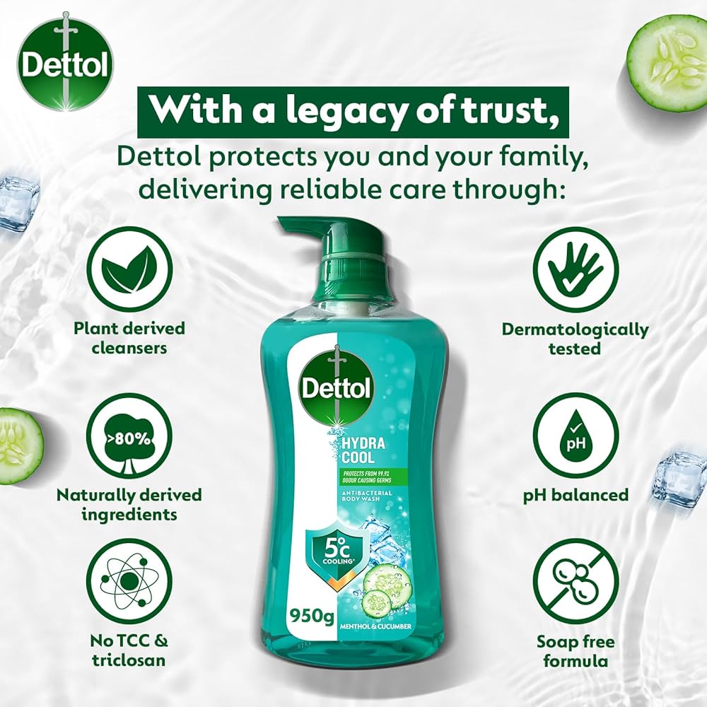 Dettol Hydra Cool Antibacterial Body wash Long Lasting Odour Protection With Menthol & Cucumber - 950 ml