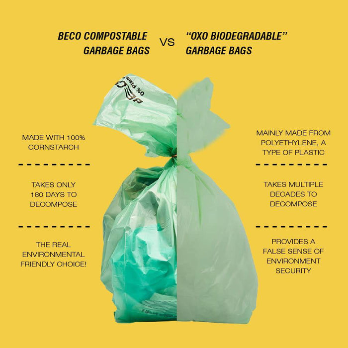 Beco Eco Friendly Compostable Garbage Bags for Dustbin - 15 Bags (Small)