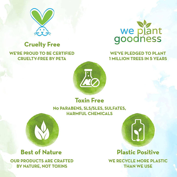 Mamaearth Oil-Free Moisturizer  - FromIndia.com