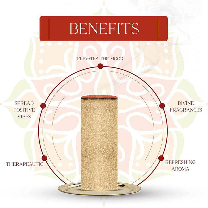 Sandella Premium Sandal Dhoop Sticks - FromIndia.com