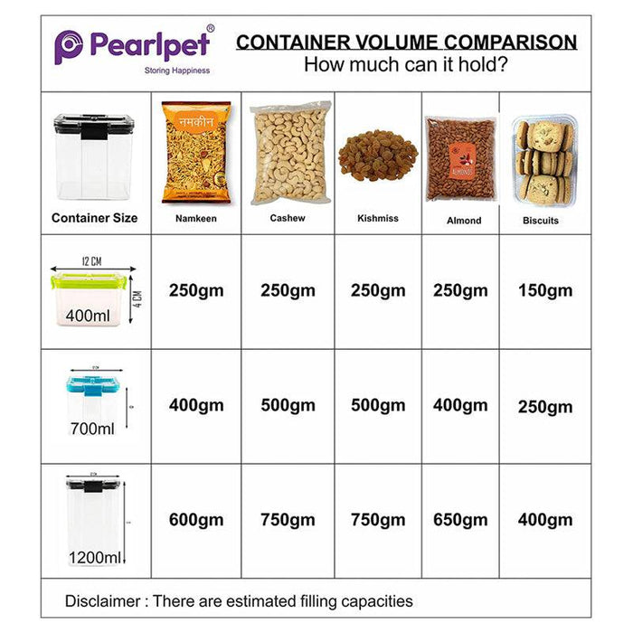 Pearlpet Clik & Seal Container Set of 4 - FromIndia.com