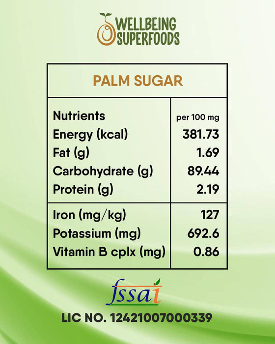 Palm Culture's Palm Sugar - FromIndia.com